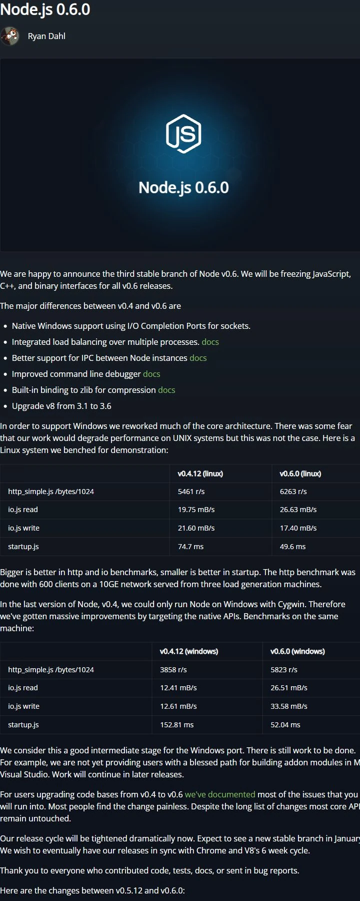 Node.js 0.6.0 and native Windows support — public page excerpt