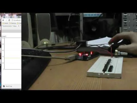 Project recording: Arduino to the real-time web